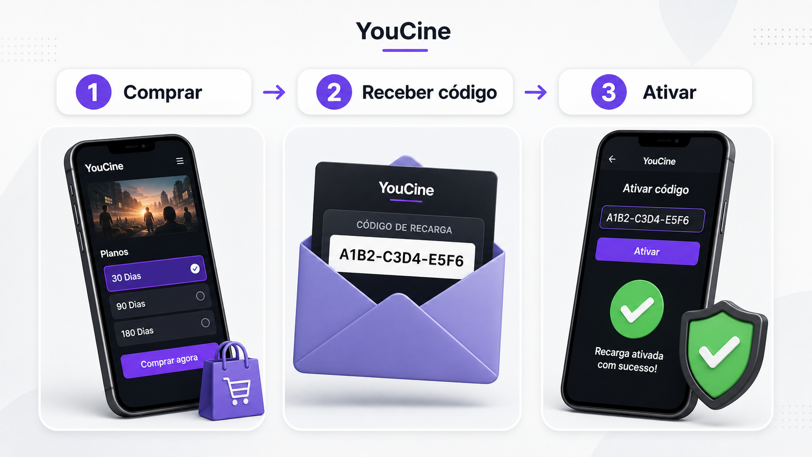 Como ativar código de recarga YouCine passo a passo